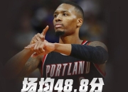 雷速直播-Ning连续二十场比赛得分超过逆转，澳大利亚队挑战极限！的简单介绍